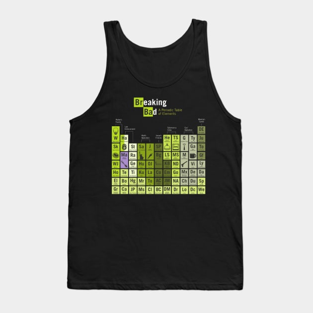 table Tank Top by BAI